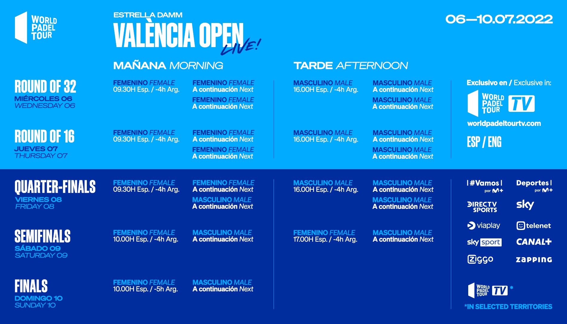 Horarios del streaming del Valencia Open 2022