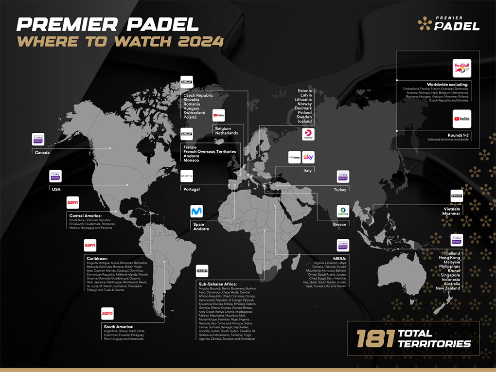 ¿Dónde se puede ver Premier Padel?