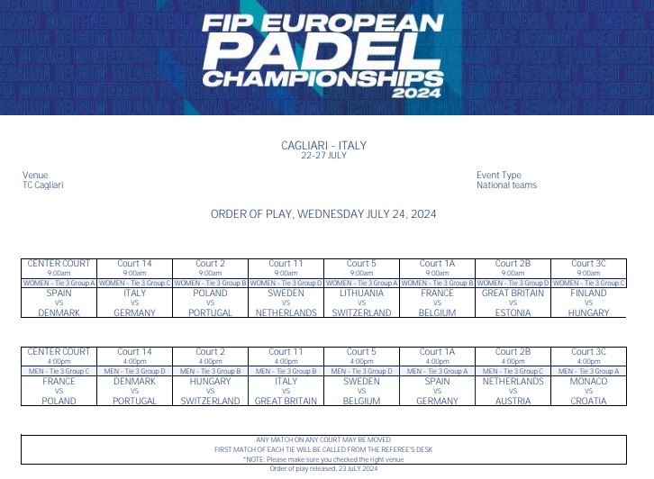 Orden de juego de la tercera y última jornada de la fase de grupos del Campeonato Europeo de Pádel 2024