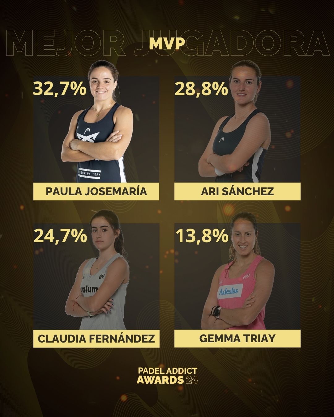 MVP femenina