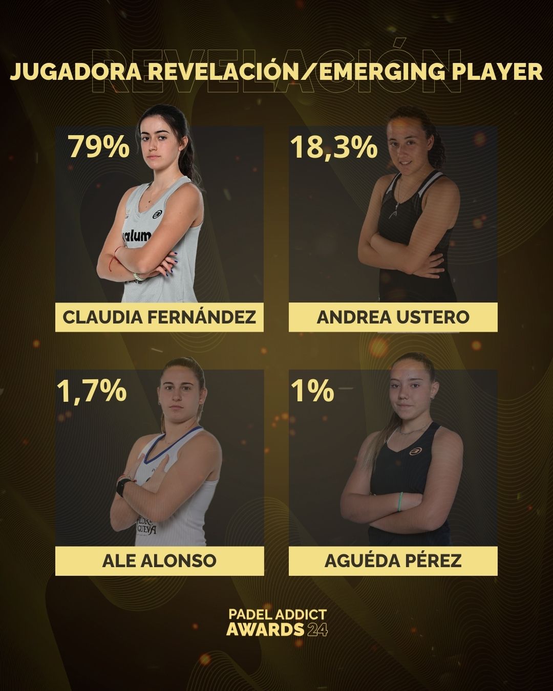 Mejor jugadora revelación