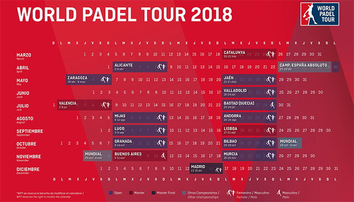Ya se ha hecho oficial el Calendario World Padel Tour 2018