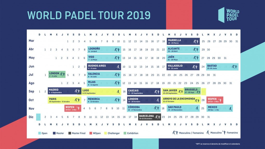 calendario World Padel Tour 2019