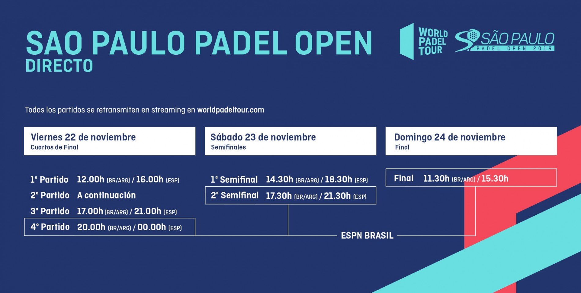 Horario del streaming del Sao Paulo Open