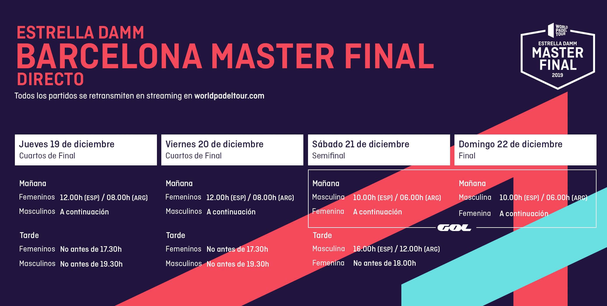 Ya se conocen los horarios del streaming del Estrella Damm Barcelona Master Final