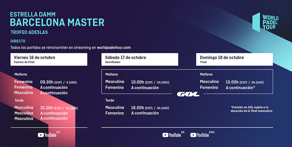 Horarios y dónde ver el streaming del Estrella Damm Barcelona Master