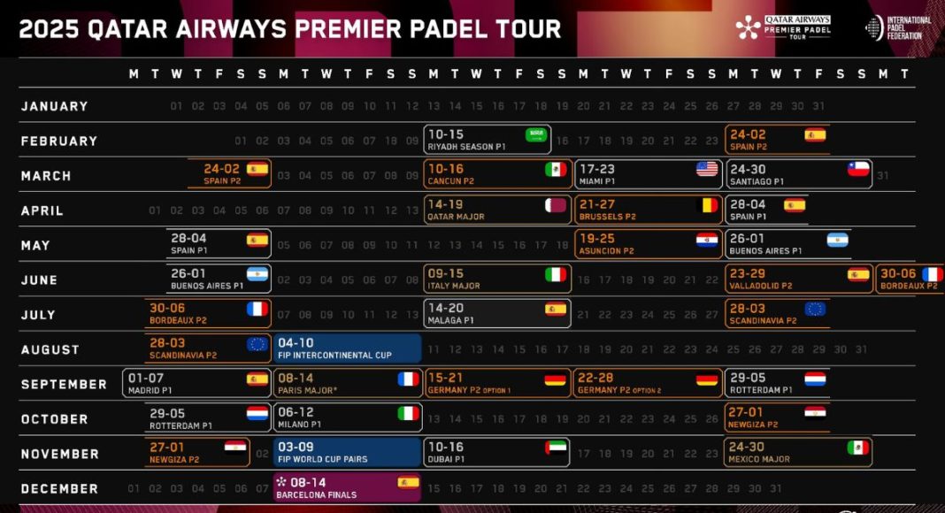 ¡Premier Padel ya ha anunciado su calendario para 2025!