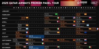 ¡Premier Padel ya ha anunciado su calendario para 2025!